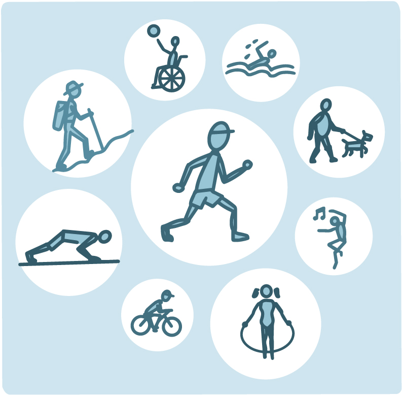 Long lasting benefits of physical activity during&nbsp;youth
