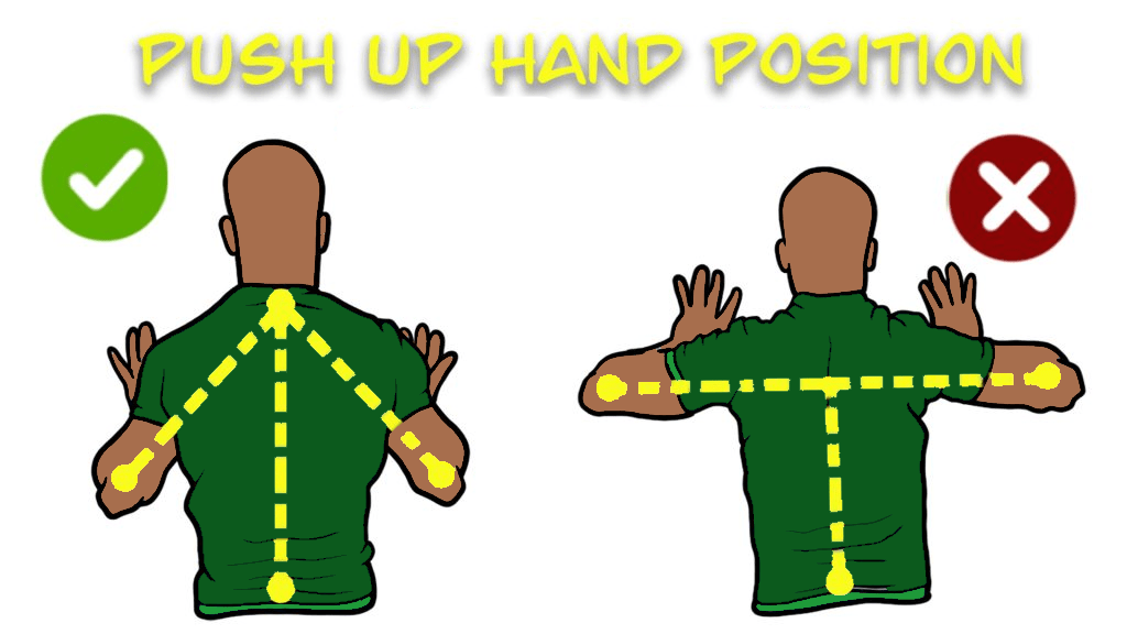 6 Ways to Increase Your Push Up&nbsp;Count